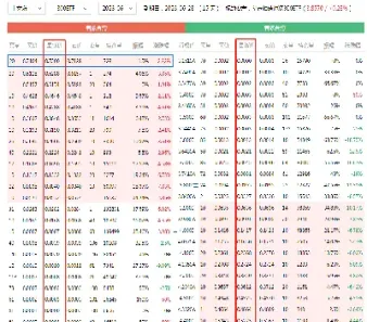 期货合约盈利计算(期货合约盈利计算公式)_https://gj.meihuadianqi.com_国际期货分析_第1张