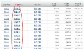 上证50etf期权发行方(上证50etf期权交易)_https://gj.meihuadianqi.com_国际期货直播室_第1张