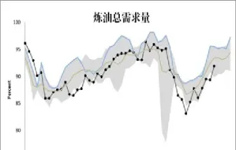 2020年原油期货回顾(2020年原油期货走势)_https://gj.meihuadianqi.com_国际期货直播间_第1张