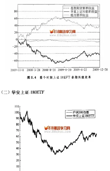 沪深300股指期货 大额交易(沪深300股指期货交易手续费是多少)_https://gj.meihuadianqi.com_国际期货喊单_第1张