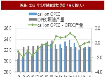 纸原油最新分析(纸原油价格)_https://gj.meihuadianqi.com_国际期货直播间_第1张
