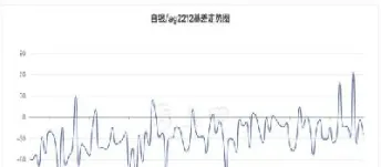 白银期货主力合约股票(白银期货主力合约股票有哪些)_https://gj.meihuadianqi.com_国际期货行情_第1张