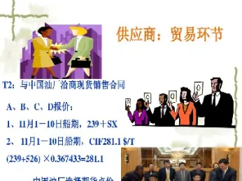 期货点价如何灵活运用(期货点价如何灵活运用交易)_https://gj.meihuadianqi.com_国际期货分析_第1张