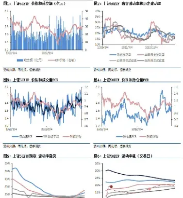 主要期权市场有哪些(主要期权市场有哪些特点)_https://gj.meihuadianqi.com_国际期货直播室_第1张