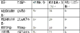 上海原油期货交割油种有(上海原油期货交割油种有哪些)_https://gj.meihuadianqi.com_国际期货喊单_第1张