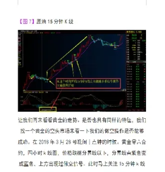 原油期货黄金交易规则(原油期货黄金交易规则最新)_https://gj.meihuadianqi.com_国际期货分析_第1张