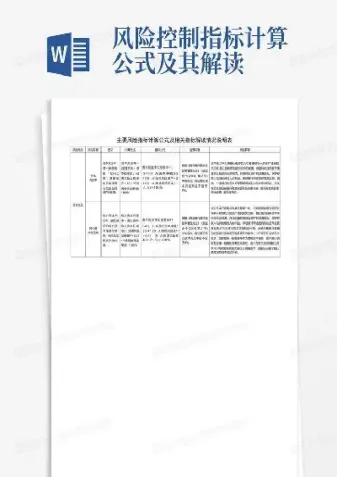 原油风险计算公式(原油风险计算公式是什么)_https://gj.meihuadianqi.com_国际期货行情_第1张