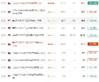猎鹰数据原油(猎鹰数据是干什么的)_https://gj.meihuadianqi.com_国际期货直播间_第1张