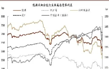 原油 股票 溢出(原油股票溢出原因)_https://gj.meihuadianqi.com_国际期货喊单_第1张