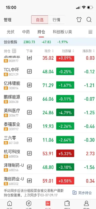 今天期货大跌什么情况啊(今天期货大跌的原因)_https://gj.meihuadianqi.com_国际期货喊单_第1张