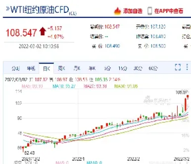 南方原油的股价行情(南方原油的股价行情分析)_https://gj.meihuadianqi.com_国际期货直播间_第1张
