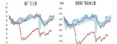原油期货总规模(原油期货总规模是多少)_https://gj.meihuadianqi.com_国际期货行情_第1张