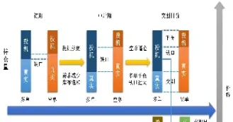 05原油期货交割(原油期货交割时间)_https://gj.meihuadianqi.com_国际期货喊单_第1张