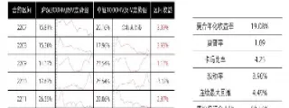 期权怎样利用波动率(期权怎样利用波动率计算收益)_https://gj.meihuadianqi.com_国际期货分析_第1张