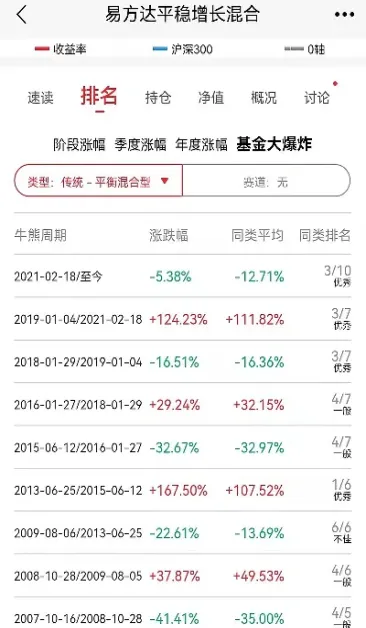 期货有没有熊市(期货有熊市吗)_https://gj.meihuadianqi.com_国际期货分析_第1张