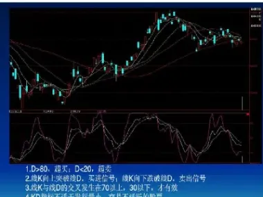 沽期货怎么玩(期货沽什么意思)_https://gj.meihuadianqi.com_国际期货喊单_第1张