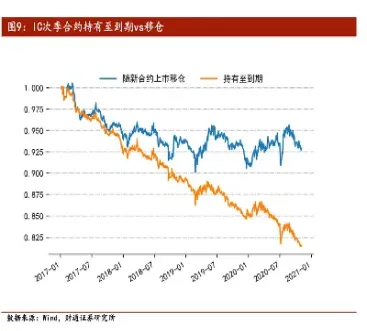 期货和企业股价的关系图(期货和企业股价的关系图表)_https://gj.meihuadianqi.com_国际期货直播室_第1张