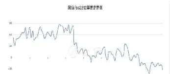 潘向东原油期货(潘向东平台)_https://gj.meihuadianqi.com_国际期货直播间_第1张