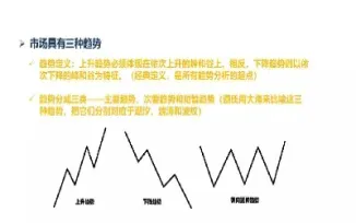 期货技术三个特点是什么(期货技术三个特点是什么意思)_https://gj.meihuadianqi.com_国际期货喊单_第1张