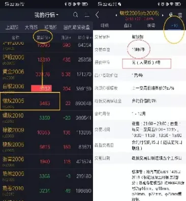 如何买卖南方原油期货交易(如何买卖南方原油期货交易平台)_https://gj.meihuadianqi.com_国际期货行情_第1张