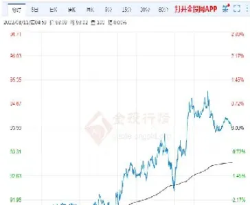 能源原油今日价(能源原油今日价格)_https://gj.meihuadianqi.com_国际期货直播室_第1张
