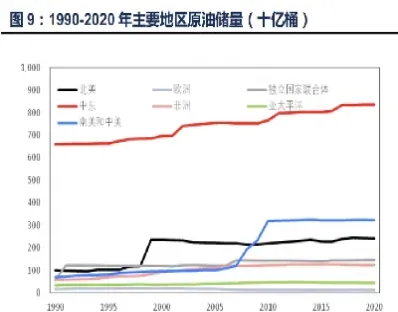 国际原油什么时候到70(国际原油在什么时候会涨)_https://gj.meihuadianqi.com_国际期货分析_第1张