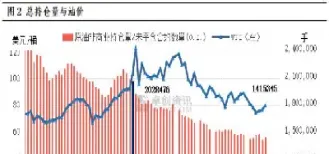 国际期货乙烯的价格(国际期货乙烯的价格是多少)_https://gj.meihuadianqi.com_国际期货直播间_第1张