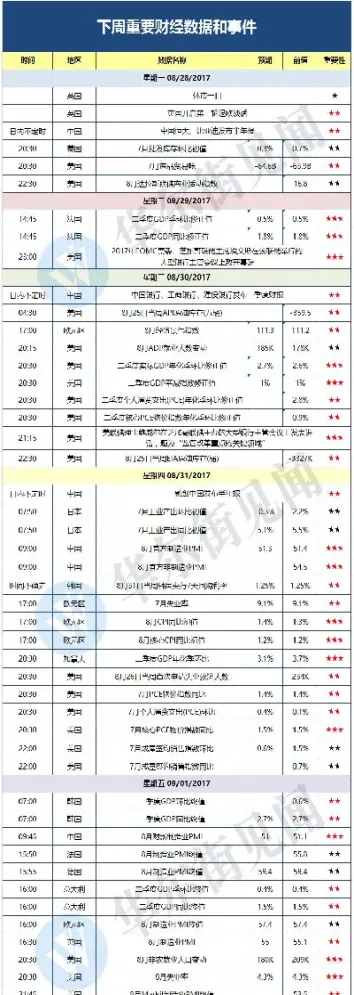 三维期货价格表(三维期货价格表最新)_国际期货直播室_第1张_国际期货直播间 三维期货价格表(三维期货价格表最新)_https://gj.meihuadianqi.com_国际期货直播室_第1张