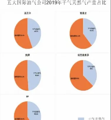 达道尔原油平衡(达道尔石油怎样样)_https://gj.meihuadianqi.com_国际期货直播间_第1张
