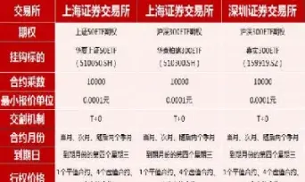 kofex期权品种有哪些(koda期权)_https://gj.meihuadianqi.com_国际期货分析_第1张