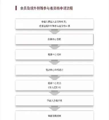原油期货杠杆选择(原油期货杠杆选择原则)_https://gj.meihuadianqi.com_国际期货喊单_第1张