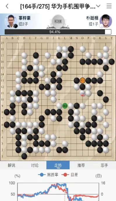 快棋期货(快期期货交易手机版)_https://gj.meihuadianqi.com_国际期货直播室_第1张