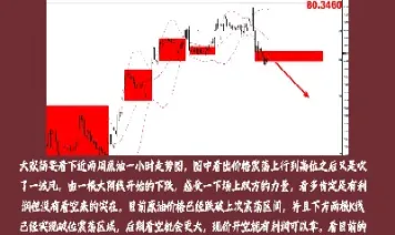 工行 原油额度不足(工行原油额度不足怎么办)_https://gj.meihuadianqi.com_国际期货分析_第1张