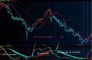 恒指期货研究(恒指期货研究报告)_https://gj.meihuadianqi.com_国际期货行情_第1张