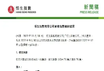 恒生指数t加(恒生指数标的)_https://gj.meihuadianqi.com_国际期货行情_第1张