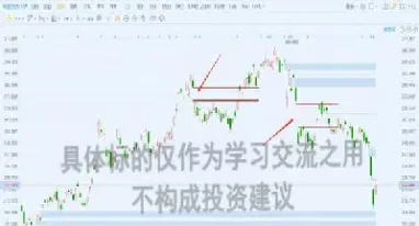 为什么期货老是跳空下跌(为什么期货老是跳空下跌呢)_https://gj.meihuadianqi.com_国际期货直播间_第1张