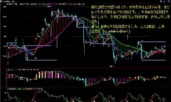 实时期货黄金走势图(实时期货黄金走势图最新)_https://gj.meihuadianqi.com_国际期货直播室_第1张