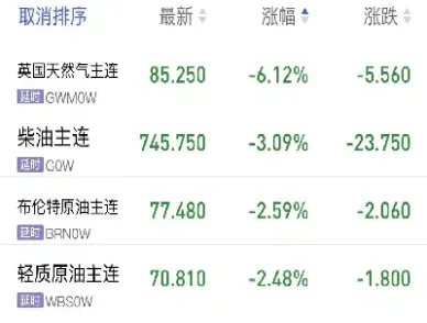 eia原油外汇符号(外汇原油的符号)_https://gj.meihuadianqi.com_国际期货喊单_第1张