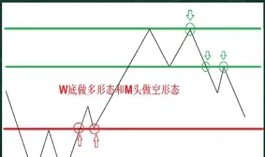 期货中指标的精髓(期货中指标的精髓是什么)_https://gj.meihuadianqi.com_国际期货直播室_第1张