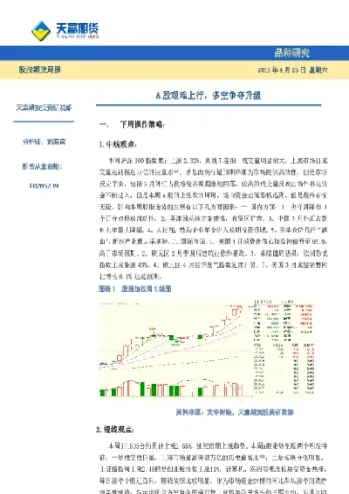 股指期货卖空a股(股指期货卖空a股会涨吗)_https://gj.meihuadianqi.com_国际期货分析_第1张