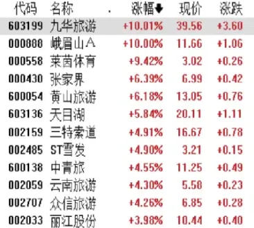 清明股票交易时间 2017(清明股票交易时间2017年)_https://gj.meihuadianqi.com_国际期货行情_第1张