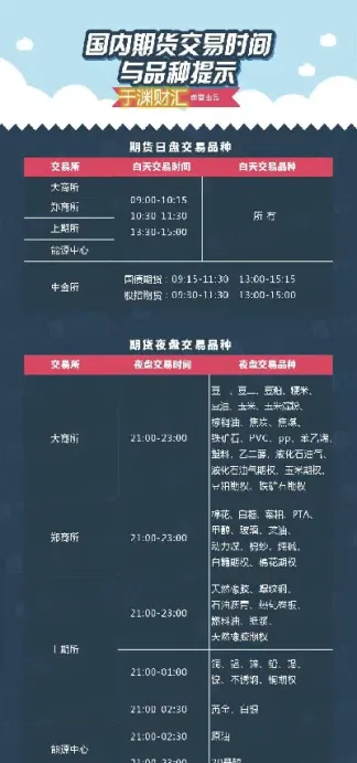 股票和期货投资的关系是(股票和期货投资的关系是什么意思)_https://gj.meihuadianqi.com_国际期货直播室_第1张