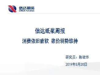 信达期货的总部在哪里(信达期货的总部在哪里啊)_https://gj.meihuadianqi.com_国际期货分析_第1张
