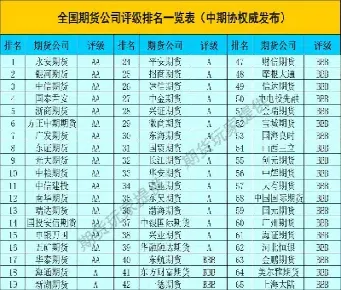 2014 全国 期货 多少人(全国期货人数)_https://gj.meihuadianqi.com_国际期货直播间_第1张