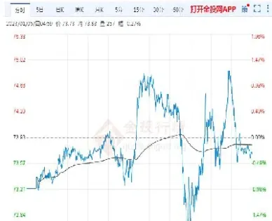轻质原油期货价(轻质原油期货价格)_https://gj.meihuadianqi.com_国际期货喊单_第1张