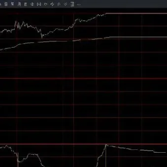 橡胶期货有几个涨停板(橡胶期货有几个涨停板的)_https://gj.meihuadianqi.com_国际期货行情_第1张