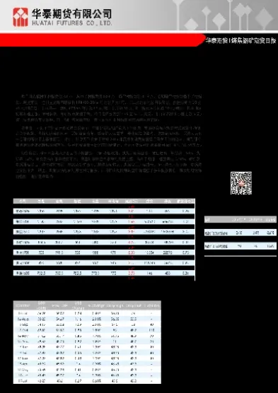 原材料期货操作会导致什么(原材料期货操作会导致什么风险)_https://gj.meihuadianqi.com_国际期货直播室_第1张