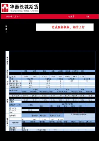上海期货交易所铝期货合约(上海期货交易所产品的合约种类)_https://gj.meihuadianqi.com_国际期货直播间_第1张