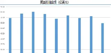 富途原油(富途原油保证金)_https://gj.meihuadianqi.com_国际期货直播室_第1张