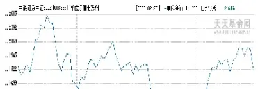 中银银行原油基金净值(中银银行原油基金净值查询)_https://gj.meihuadianqi.com_国际期货分析_第1张